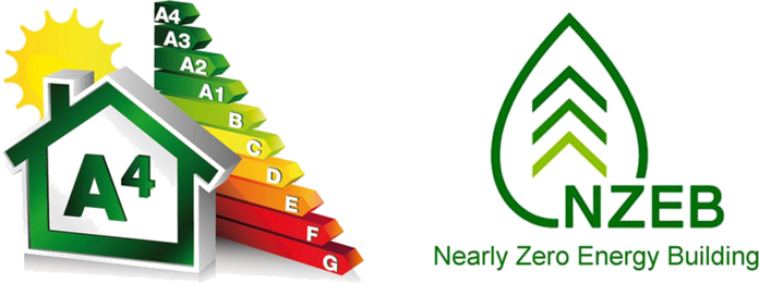 Certificazione nZEB, classe energetica A4